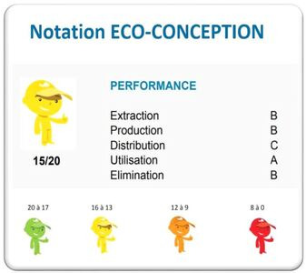PRESENTATION DE LA NOTATION ECO CONCEPTION 